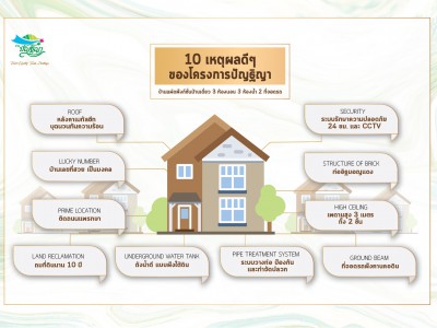 ภาพบรรยากาศ บ้านแฝดปัญฐิญา แพรกษา แบบ V.9 : มากกว่าคุณภาพ เปิดมุมมอง เพิ่มความหรูหรา บ้านที่เติมเต็มการใช้ชีวิตของคุณยิ่งขึ้น บ้านแฝดฟังก์ชั่นบ้านเดี่ยวสไตล์โมเดิร์น 3 ห้องนอน 3 ห้องน้ำ 2 ที่จอดรถ เพดานสูง 3 เมตร ชั้นบน-ชั้นล่าง เลือกใช้วัสดุคุณภาพ ก่อสร้างด้วยอิฐมอญแดง ที่ดินถมมานานกว่า 10 ปี ระบบคานคอดิน บริเวณที่จอดรถ วางระบบร้อยท่อ กำจัดปลวกใต้คาน พร้อมทั้งระบบถังน้ำสำรองใต้ดิน บ้านเลขที่สวย ระบบรักษาความปลอดภัย และกล้อง CCTV 24 ชั่วโมง เข้าออกระบบ Pass card ติดถนนใหญ่ ใกล้สิ่งอำนวยความสะดวก ห้างสรรพสินค้า ถนนสุขุมวิท และระบบขนส่ง BTS แพรกษา
